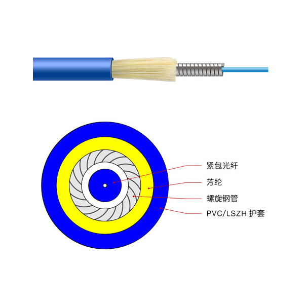 移動光纜電話