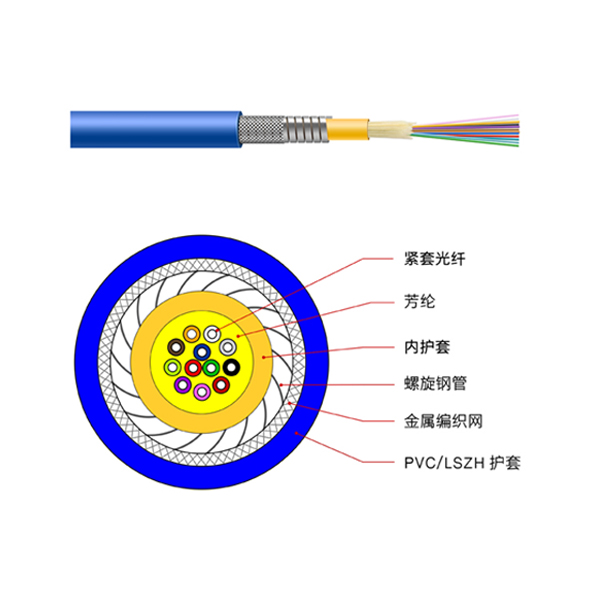 金屬鎧裝光纜價格